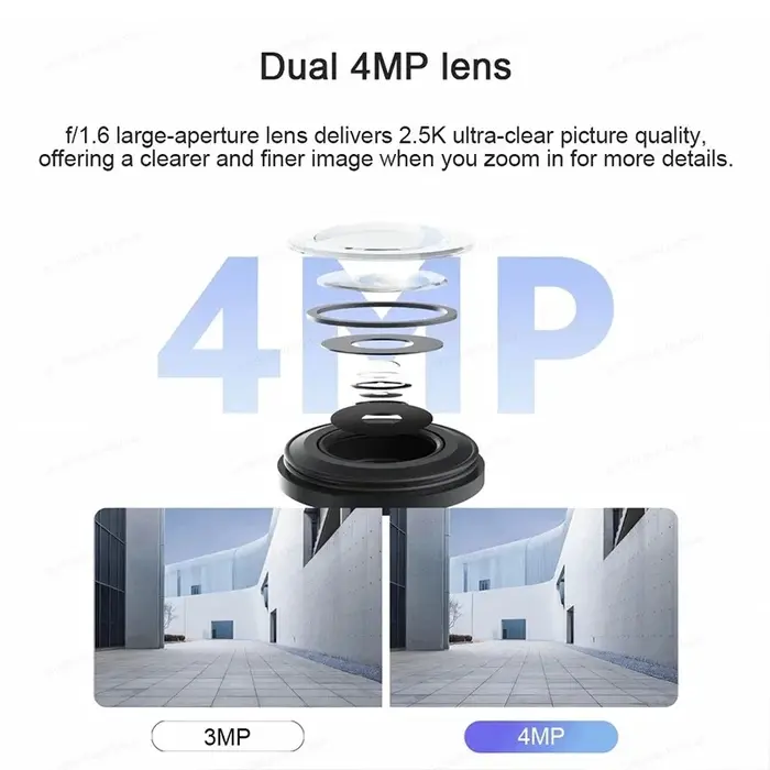 Xiaomi CW500 360° Outdoor Dual Camera