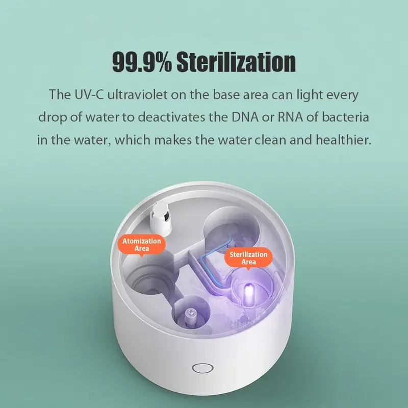 Xiaomi Mijia 4.5L Smart Sterilization Humidifier S