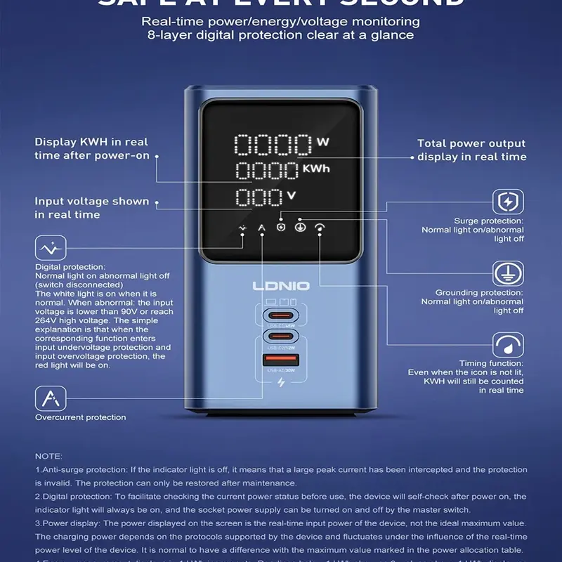 LDNIO SC2 Tower Power Socket