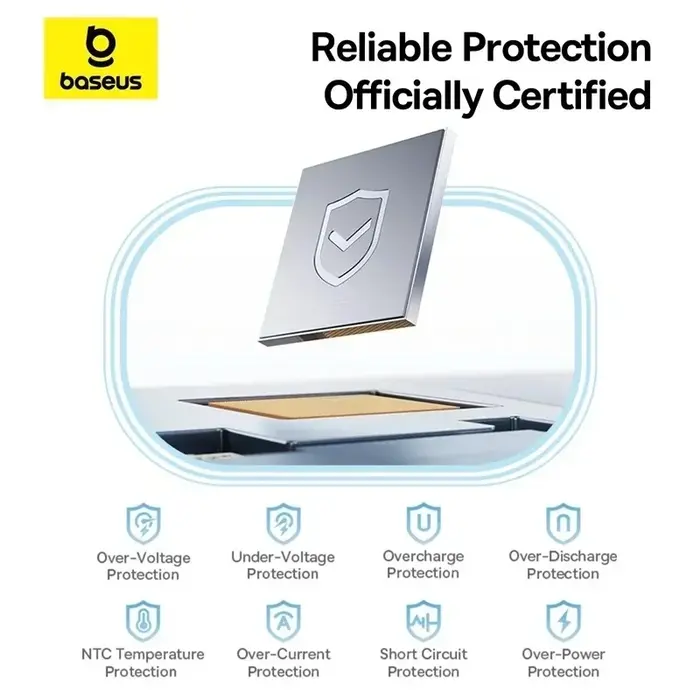 Baseus PicoGo 45W 10000mAh Power Bank